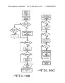 Portable autonomous multi-sensory intervention device diagram and image