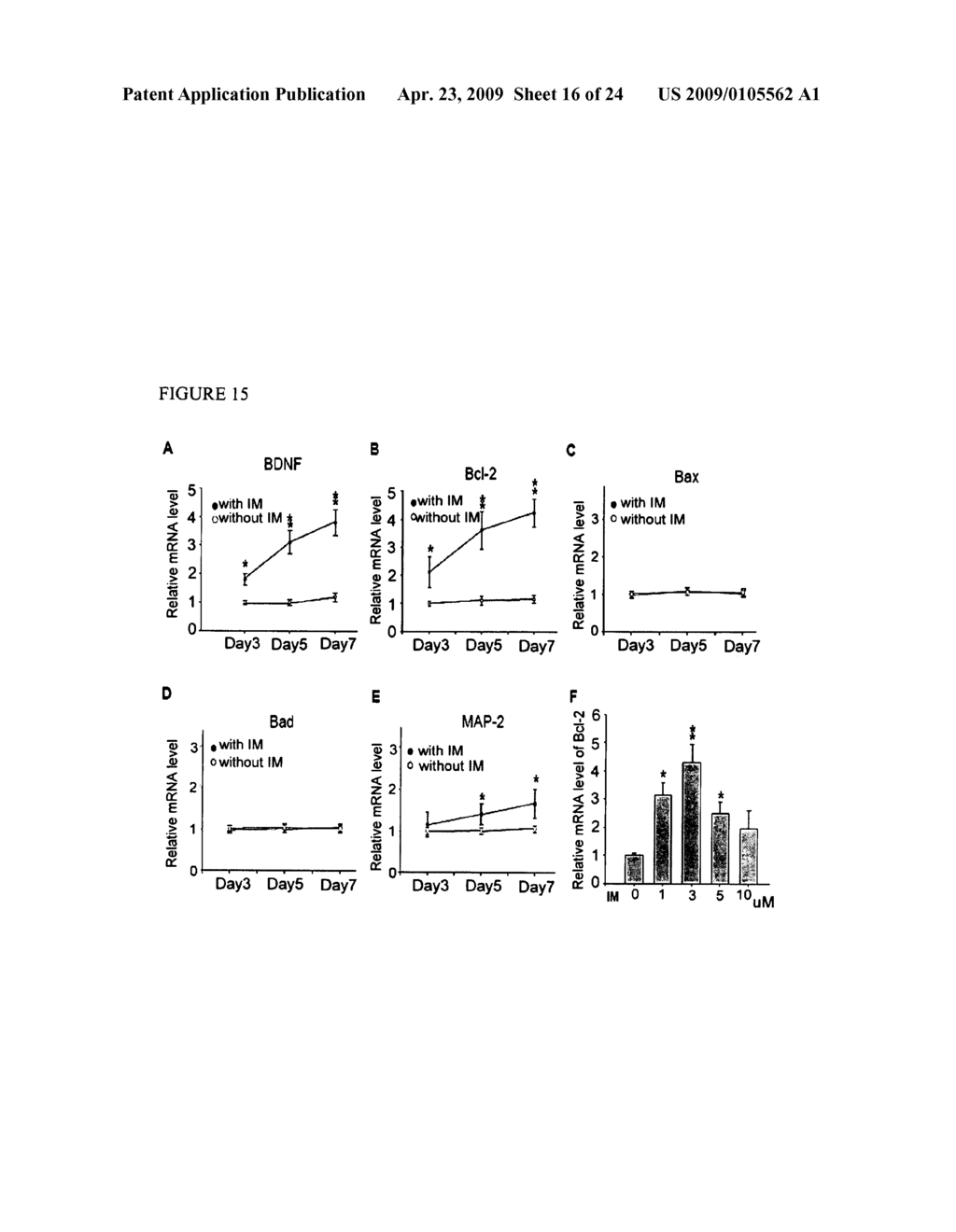 SYSTEM AND METHODS FOR SCREENING OR ANALYZING TARGETS - diagram, schematic, and image 17