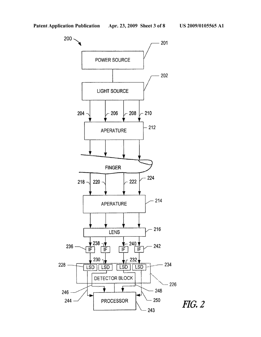 OPTICAL DEVICE COMPONENTS - diagram, schematic, and image 04