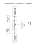 Analyte monitoring devices and methods therefor diagram and image