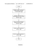 Analyte monitoring devices and methods therefor diagram and image