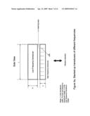 Non-invasive quantitative body contouring by high intensive focused ultrasound diagram and image