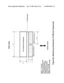 Non-invasive quantitative body contouring by high intensive focused ultrasound diagram and image