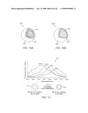 ADJUSTABLE-LENGTH DRUG DELIVERY BALLOON diagram and image