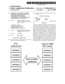 APPARATUS AND METHOD TO PREDICT INDIVIDUAL MAXIMUM SAFE RADIANT EXPOSURE (IMSRE) BASED ON MEASUREMENT OF TEMPORAL TEMPERATURE INCREASE INDUCED BY A SUB-THERAPEUTIC LASER PULSE diagram and image