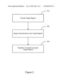 Cardiac Waveform Template Creation, Maintenance and Use diagram and image