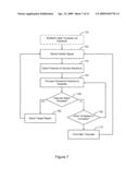 Cardiac Waveform Template Creation, Maintenance and Use diagram and image