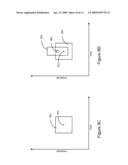 Cardiac Waveform Template Creation, Maintenance and Use diagram and image