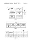 THERAPY PROGRAM SELECTION diagram and image