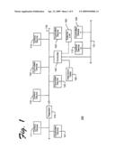 CAN COMMUNICATION FOR BUILDING AUTOMATION SYSTEM diagram and image