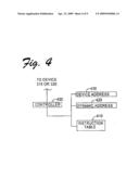 CAN COMMUNICATION FOR BUILDING AUTOMATION SYSTEM diagram and image