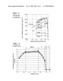 Thermal control system and method diagram and image