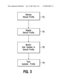 VEHICLE FEEDBACK METHOD AND SYSTEM diagram and image