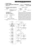 Implement Control System for an All Terrain or Utility Vehicle and Method diagram and image