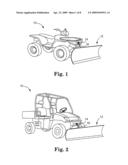 Implement Control System for an All Terrain or Utility Vehicle and Method diagram and image