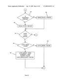 Implement Control System for an All Terrain or Utility Vehicle and Method diagram and image