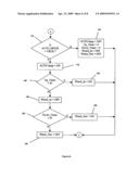 Implement Control System for an All Terrain or Utility Vehicle and Method diagram and image