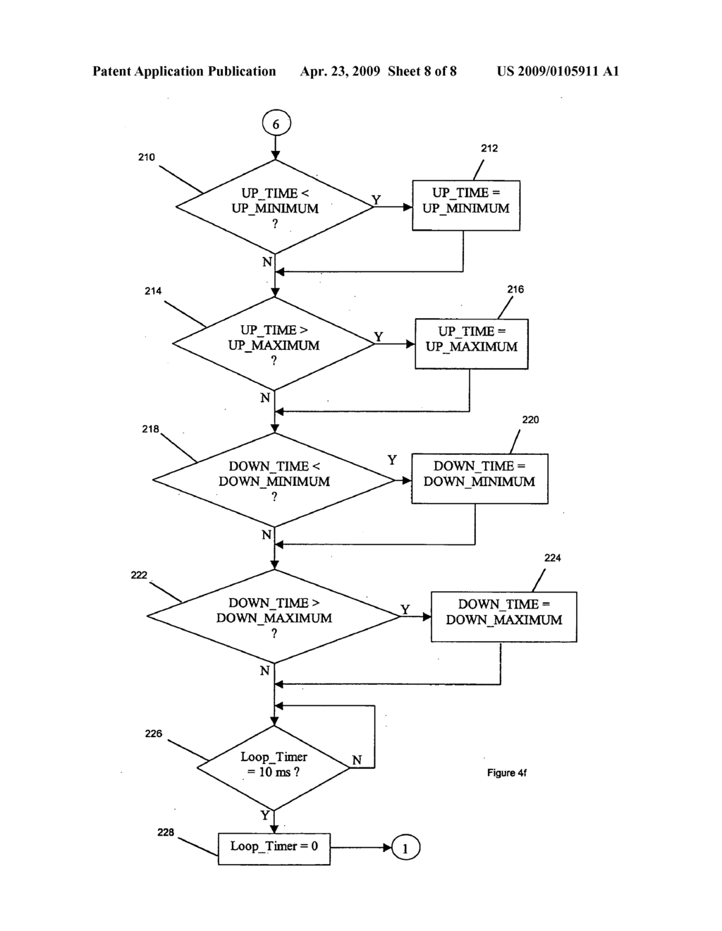 Implement Control System for an All Terrain or Utility Vehicle and Method - diagram, schematic, and image 09