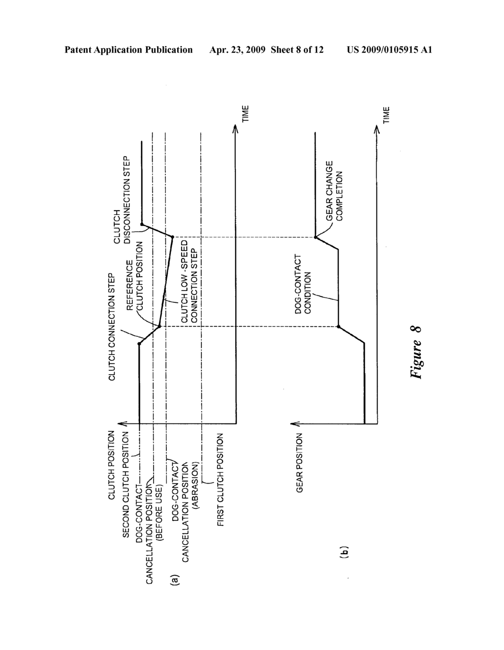 AUTOMATED TRANSMISSION CONTROLLER AND VEHICLE INCLUDING THE AUTOMATED TRANSMISSION CONTROLLER - diagram, schematic, and image 09