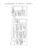 ROAD SURFACE CONDITION ESTIMATING METHOD, ROAD SURFACE CONDITION ESTIMATING TIRE, ROAD SURFACE CONDITION ESTIMATING APPARATUS, AND VEHICLE CONTROL APPARATUS diagram and image