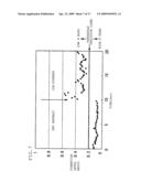 ROAD SURFACE CONDITION ESTIMATING METHOD, ROAD SURFACE CONDITION ESTIMATING TIRE, ROAD SURFACE CONDITION ESTIMATING APPARATUS, AND VEHICLE CONTROL APPARATUS diagram and image