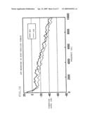 ROAD SURFACE CONDITION ESTIMATING METHOD, ROAD SURFACE CONDITION ESTIMATING TIRE, ROAD SURFACE CONDITION ESTIMATING APPARATUS, AND VEHICLE CONTROL APPARATUS diagram and image