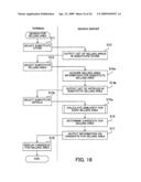 Facility-guidance process, facility-guidance apparatus, and computer-readable medium storing facility-guidance program diagram and image