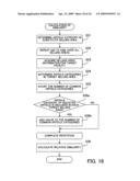 Facility-guidance process, facility-guidance apparatus, and computer-readable medium storing facility-guidance program diagram and image