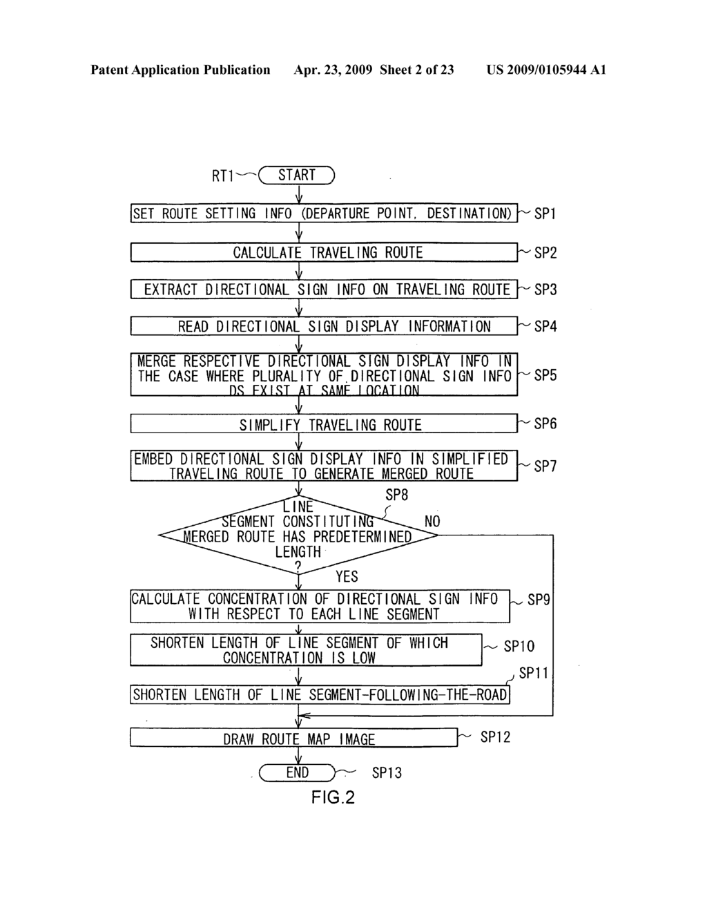 DISPLAY ROUTE CREATION METHOD, DISPLAY ROUTE CREATION APPARATUS, AND DISPLAY ROUTE CREATION PROGRAM - diagram, schematic, and image 03