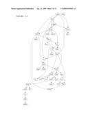 METHODS AND SYSTEMS FOR IDENTIFYING MOLECULAR PATHWAY ELEMENTS diagram and image