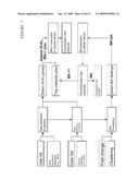 METHODS AND SYSTEMS FOR IDENTIFYING MOLECULAR PATHWAY ELEMENTS diagram and image