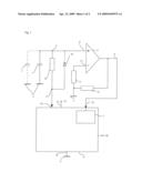 METHOD AND CIRCUIT ARRANGEMENT FOR MEASURING A CAPACITANCE diagram and image