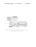 Fixed reference frame phase-locked loop (FRF-PLL) for unbalanced line voltage conditions diagram and image