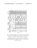 Fixed reference frame phase-locked loop (FRF-PLL) for unbalanced line voltage conditions diagram and image