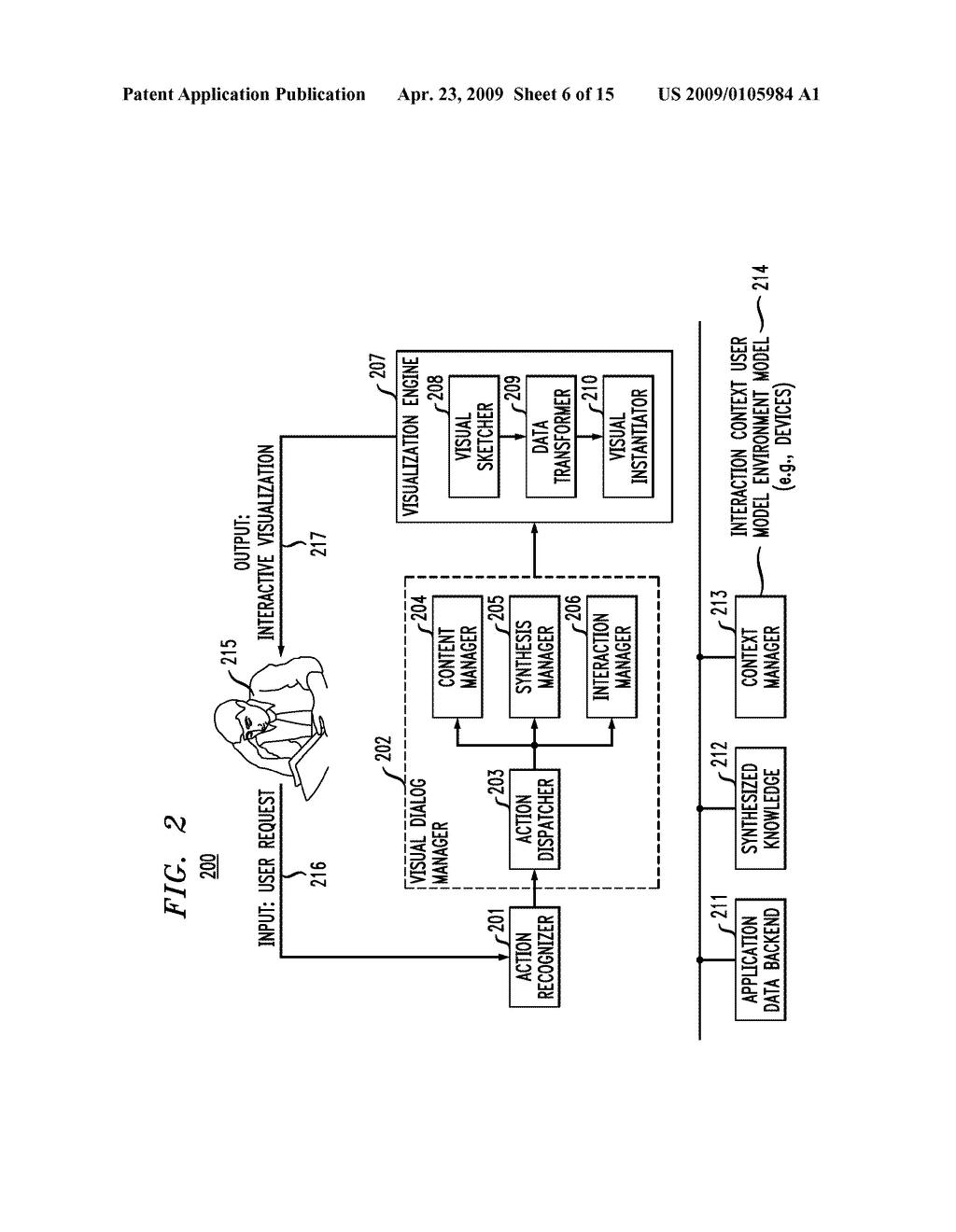 Methods and Apparatus for Dynamic Data Transformation for Visualization - diagram, schematic, and image 07