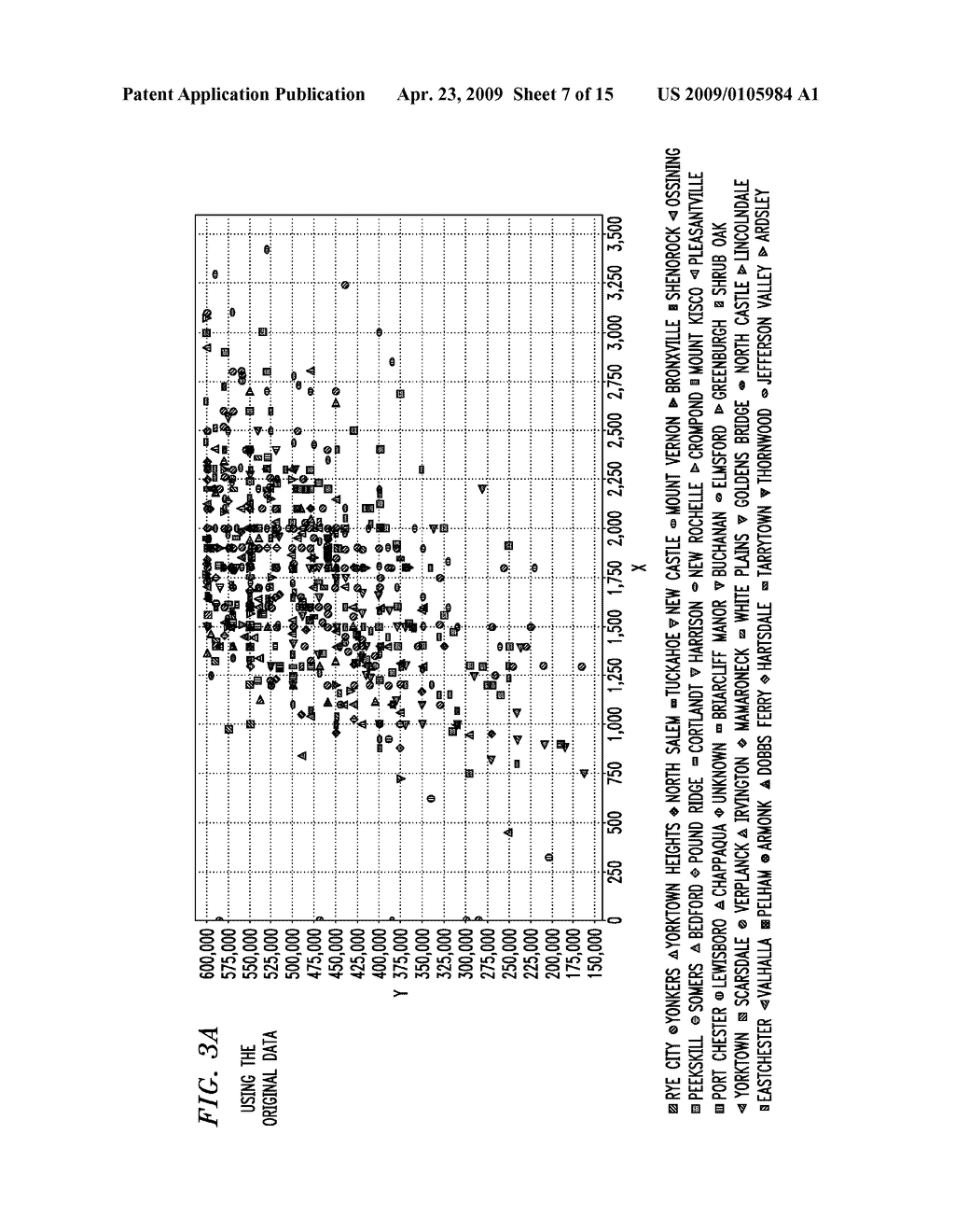 Methods and Apparatus for Dynamic Data Transformation for Visualization - diagram, schematic, and image 08