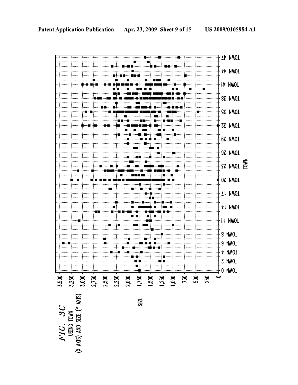 Methods and Apparatus for Dynamic Data Transformation for Visualization - diagram, schematic, and image 10
