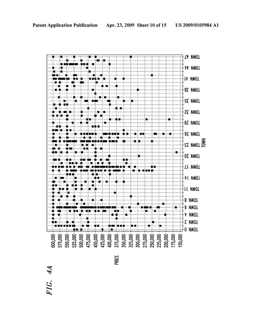 Methods and Apparatus for Dynamic Data Transformation for Visualization - diagram, schematic, and image 11
