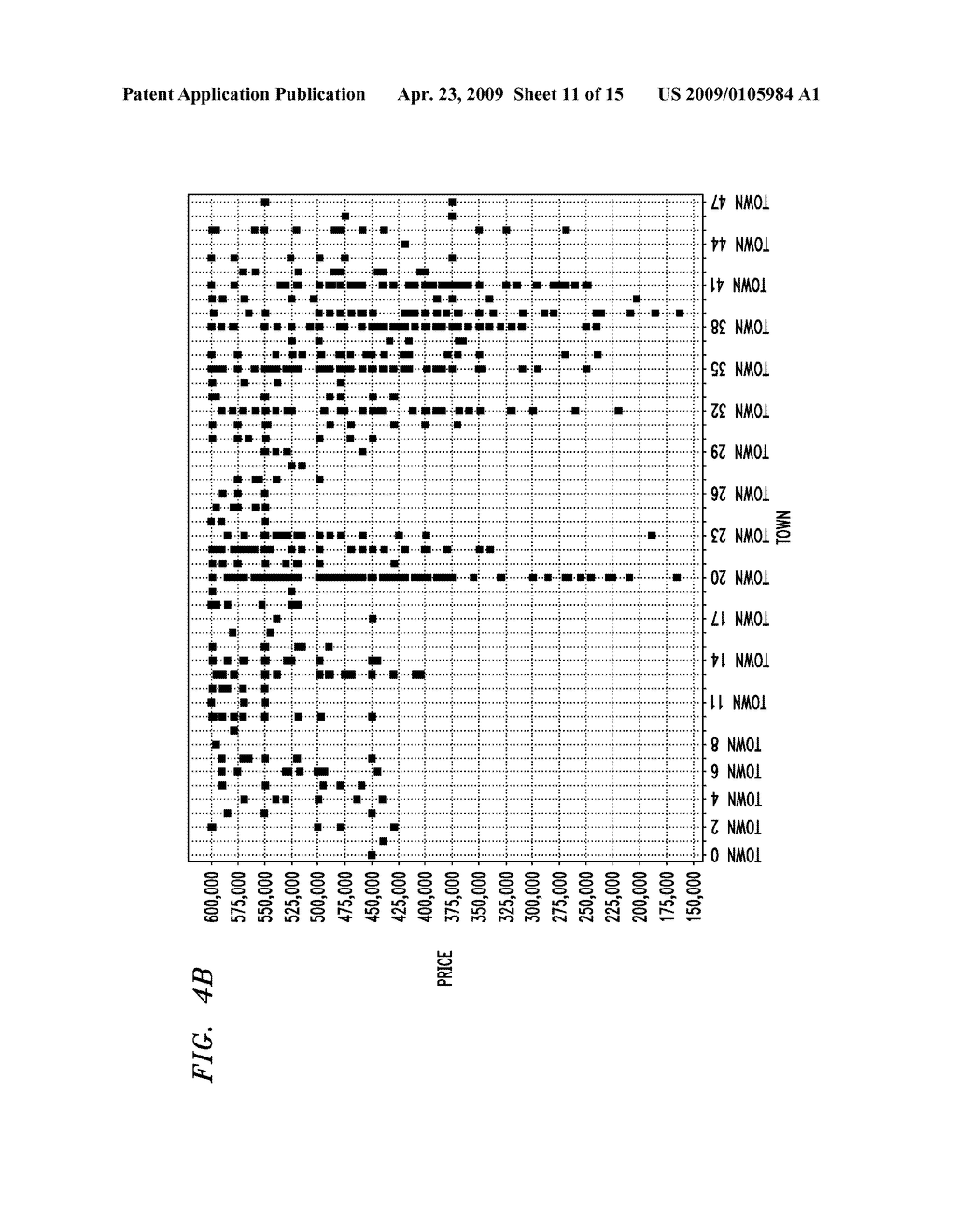 Methods and Apparatus for Dynamic Data Transformation for Visualization - diagram, schematic, and image 12