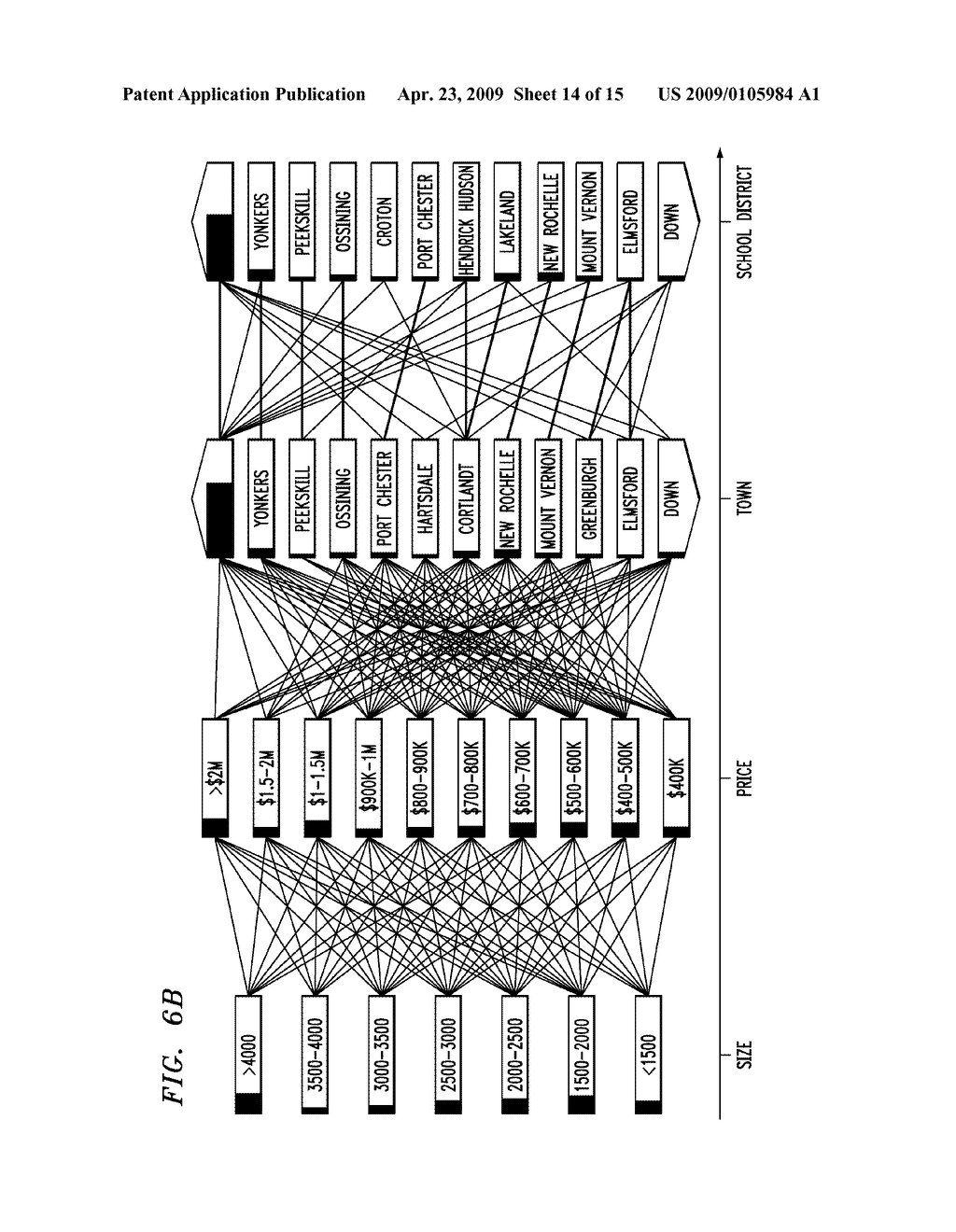 Methods and Apparatus for Dynamic Data Transformation for Visualization - diagram, schematic, and image 15