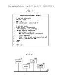 Methods and Apparatus for Dynamic Data Transformation for Visualization diagram and image