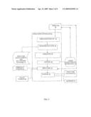 SYSTEM AND METHOD FOR AUTOMATED BUILDING INCIDENT RESPONSE diagram and image