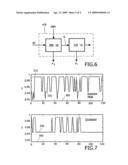 METHOD OF SIGNAL ENCODING diagram and image