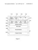 METHOD, SYSTEM AND DEVICE FOR ENABLING THE PUBLIC TO ACCESS ORGANIZATIONS  DIRECTORIES diagram and image