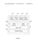 METHOD, SYSTEM AND DEVICE FOR ENABLING THE PUBLIC TO ACCESS ORGANIZATIONS  DIRECTORIES diagram and image