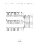 PROGRESSIVE VENDOR DATA MANAGEMENT AND VERIFICATION IN A MULTI-NODE SUPPLY NETWORK diagram and image