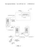 PAYMENT USING FUNDS PUSHING diagram and image