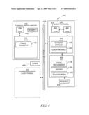 PAYMENT USING FUNDS PUSHING diagram and image