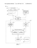 PAYMENT USING FUNDS PUSHING diagram and image