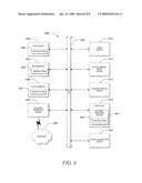 PAYMENT USING FUNDS PUSHING diagram and image